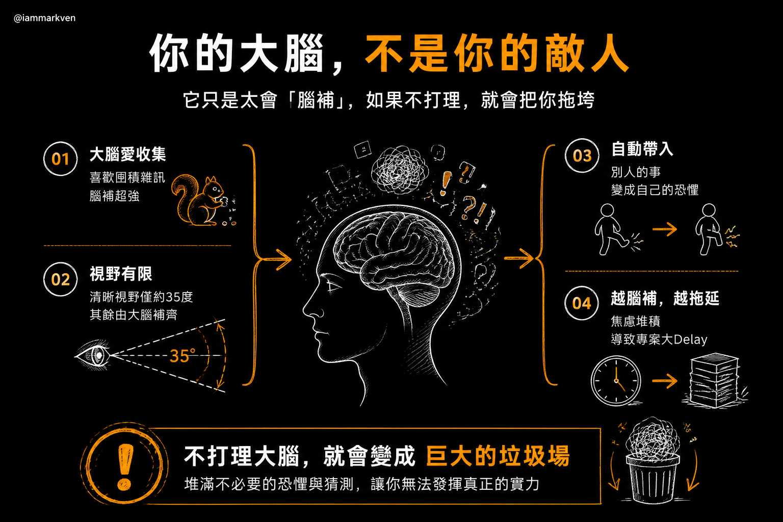 為什麼越聰明的人，越容易被大腦綁架