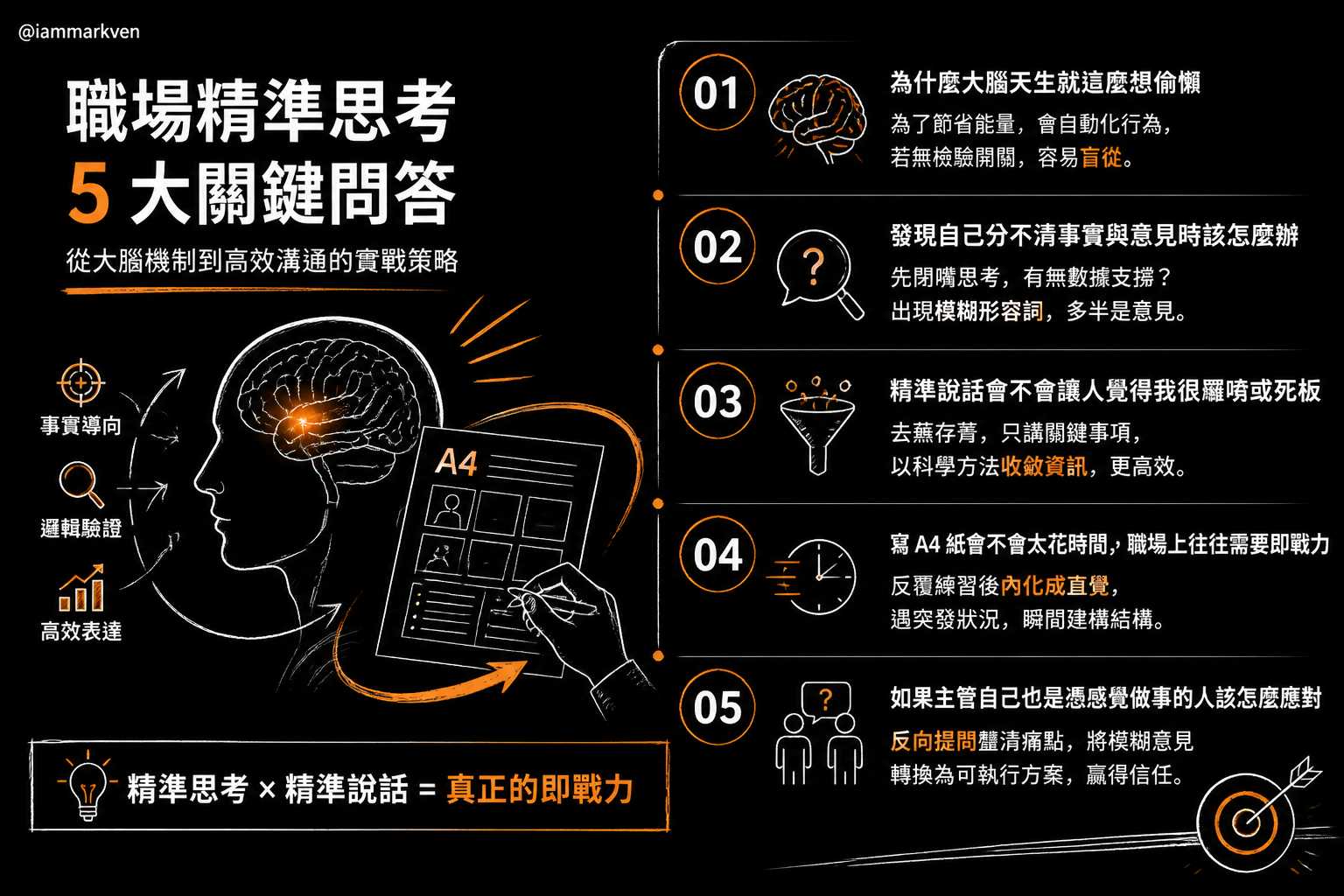 聊聊幾個常被問到的問題