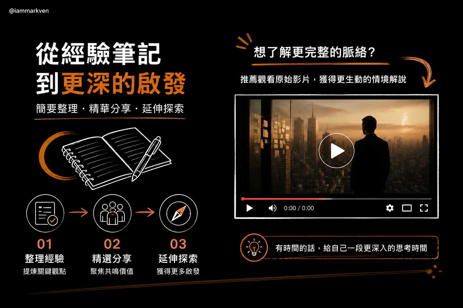 最後分享一點影片筆記的由來