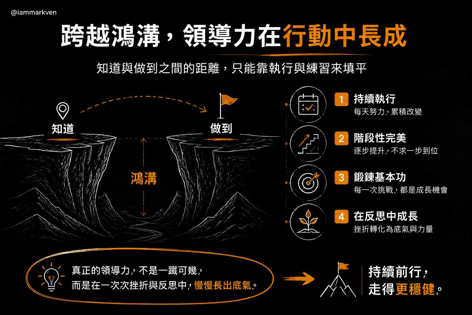 領導是一場長期的自我修煉