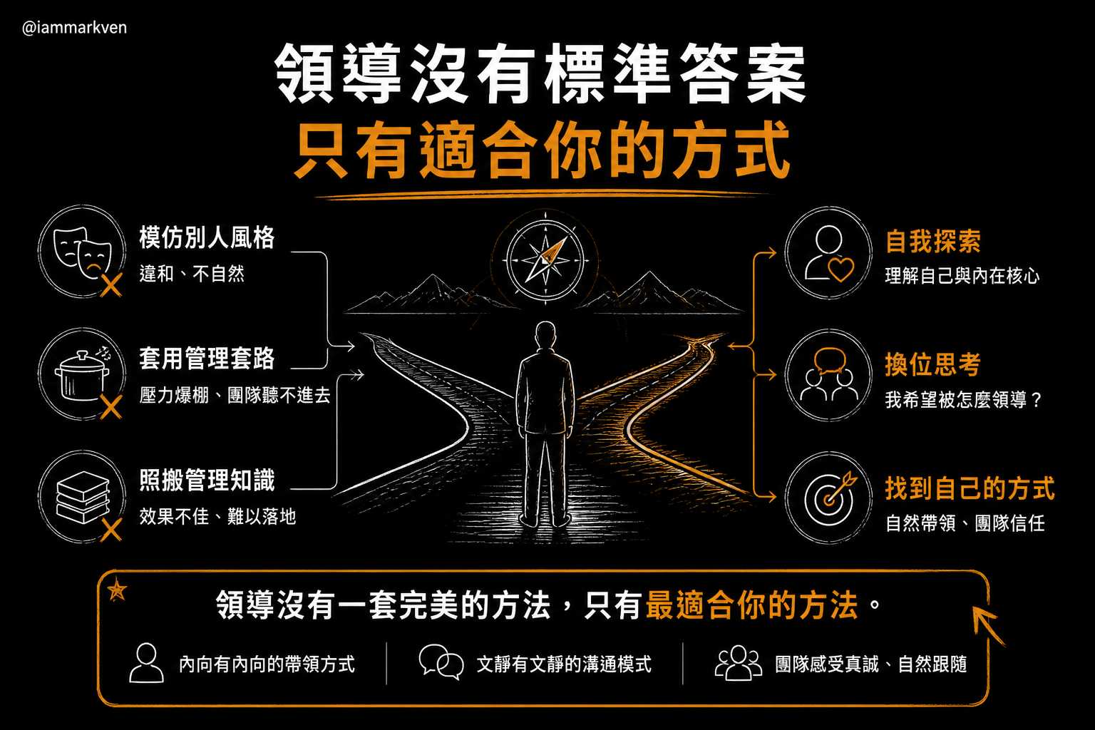 那些年我們對管理最容易犯的錯